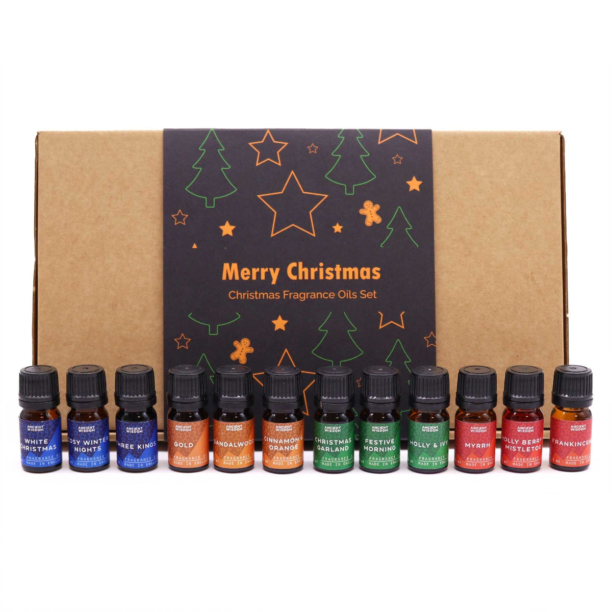 Holy Scents of Christmas illatszett